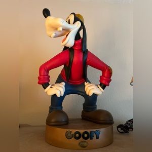 Goofy Figurine